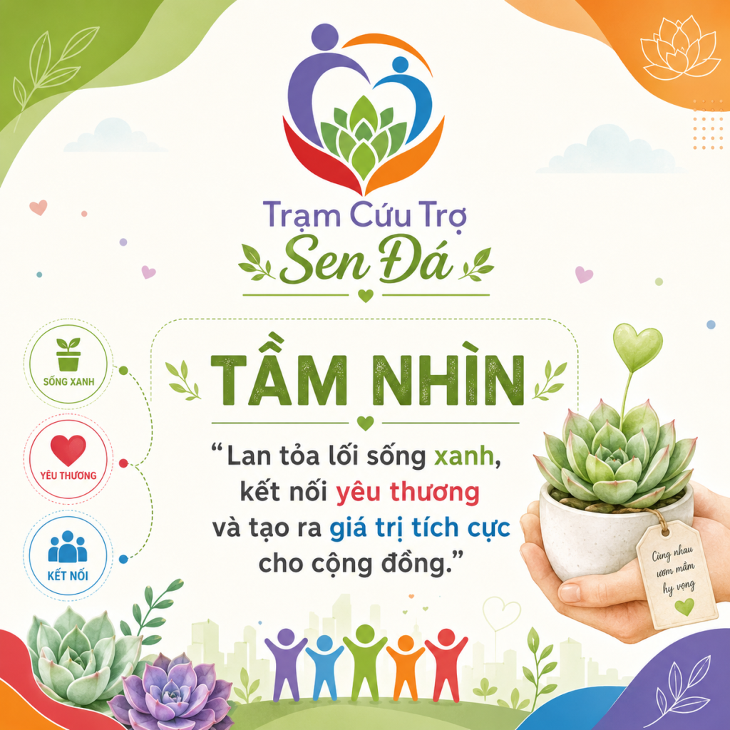 Tầm nhìn